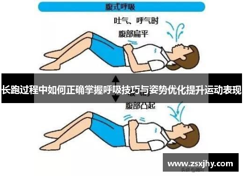 长跑过程中如何正确掌握呼吸技巧与姿势优化提升运动表现