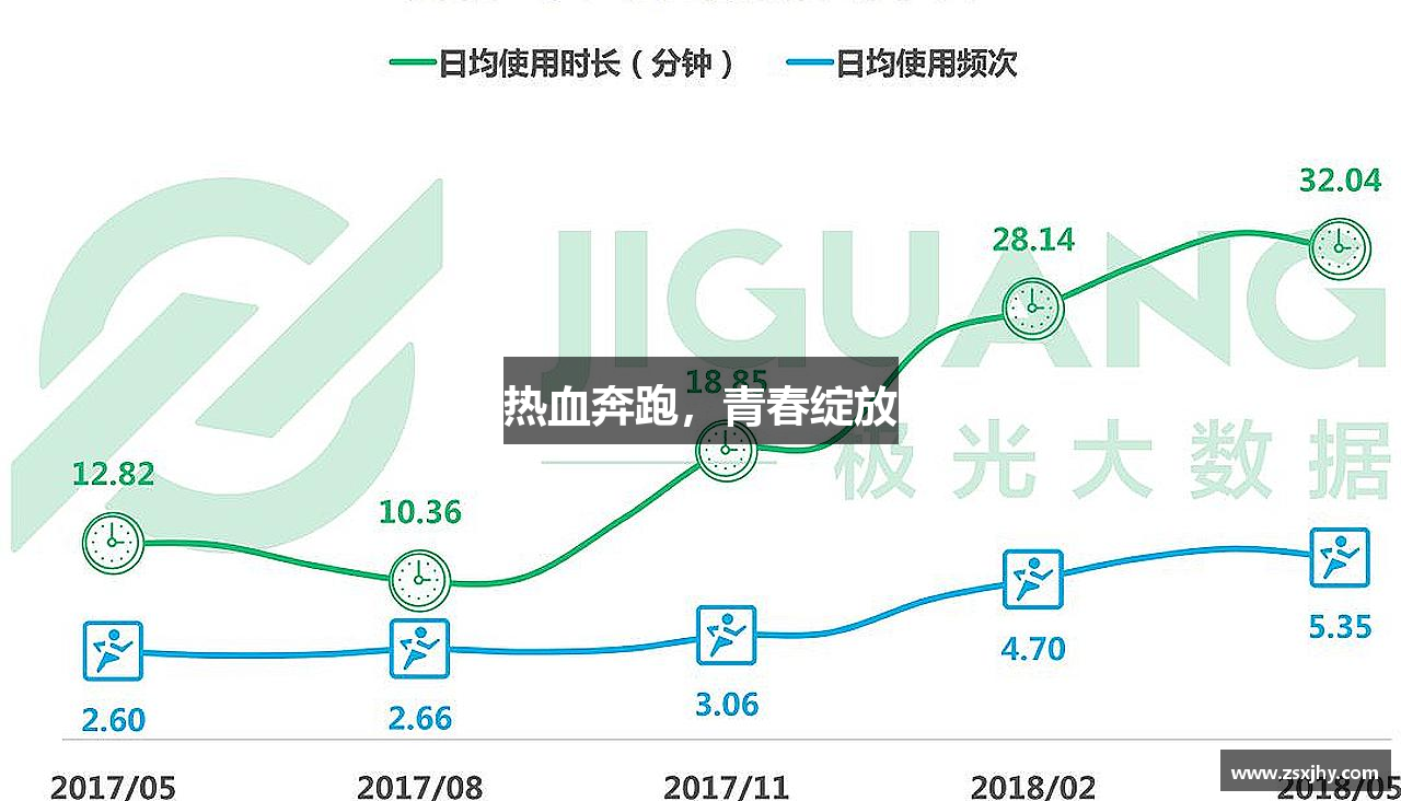 必一运动官网热血奔跑，青春绽放
